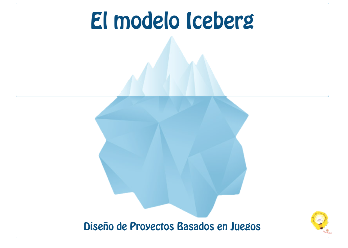 El modelo Iceberg
