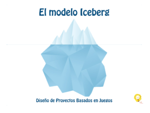 El modelo Iceberg